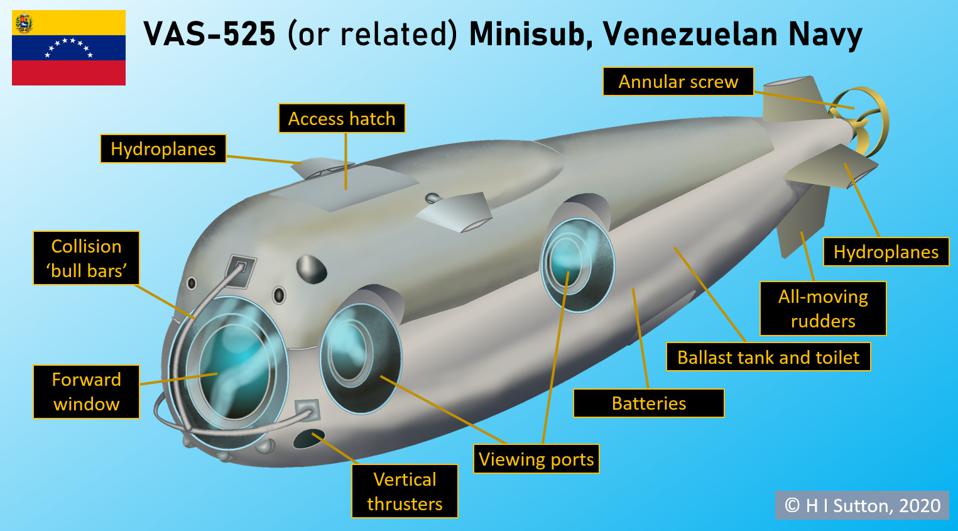 Venezuelan Navy submarine