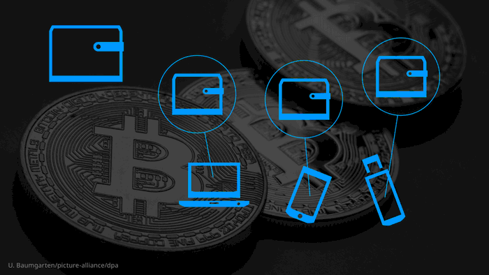 ¿Cómo funciona el bitcoin?